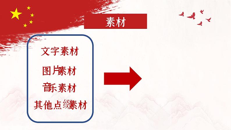 初中 初二 信息技术 让素材富有感染力 教学 课件06