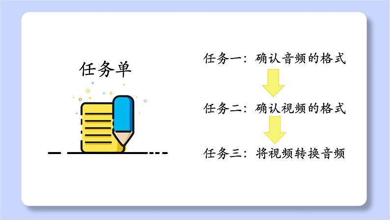 初中 初二 信息技术  音视频文件格式与转换  课件第4页