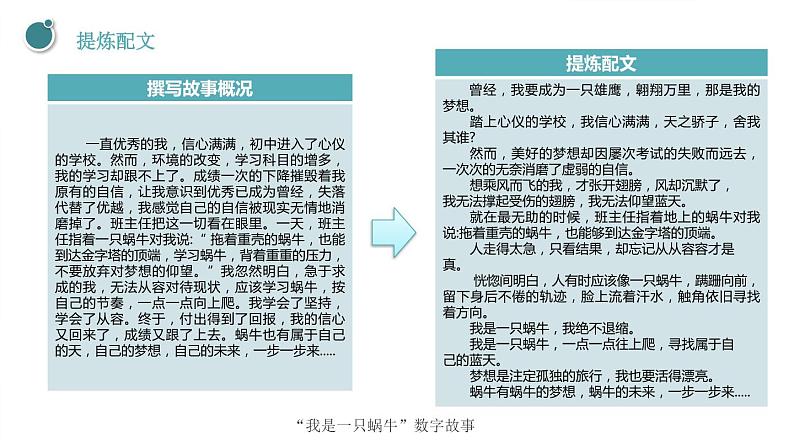 初中 初二 信息技术  《筹划一份演示文稿》—教学PPT 课件第6页