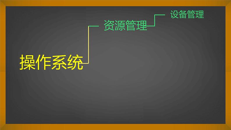 初中 初二 信息技术 有效使用计算机操作系统  课件第5页