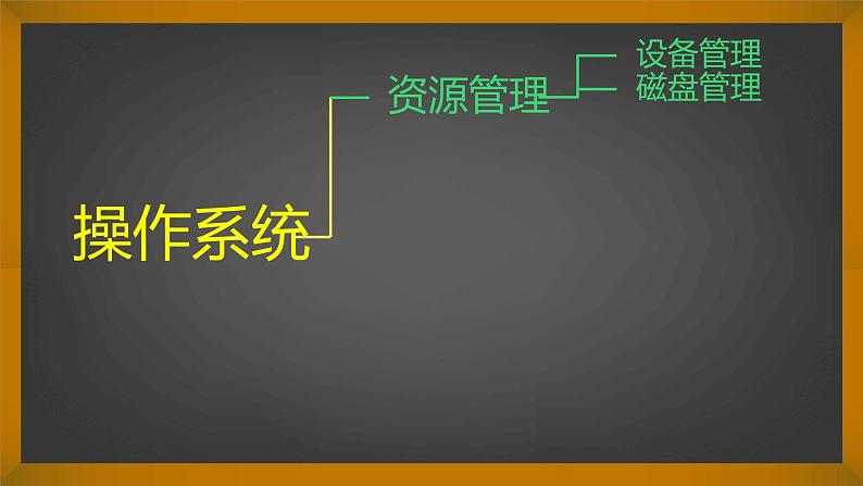 初中 初二 信息技术 有效使用计算机操作系统  课件第8页