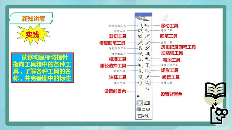 粤高教版（2018）七上信息技术2.2 得天独厚的地理位置课件08