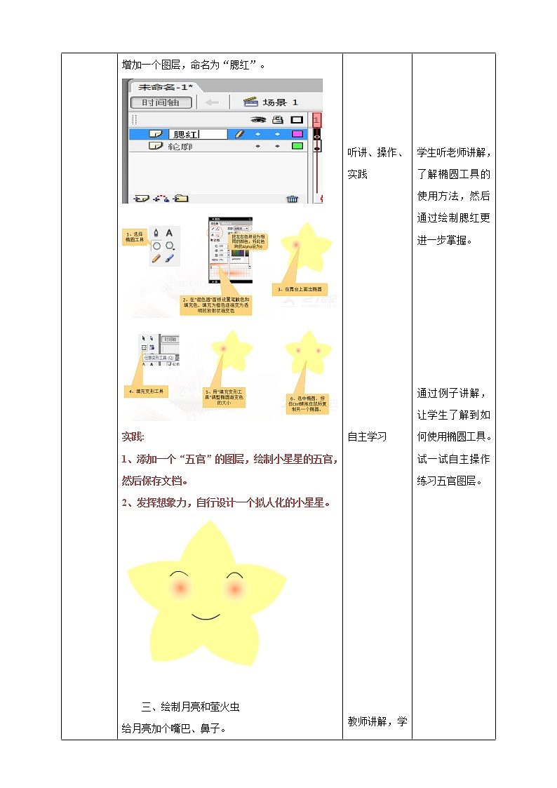 粤高教版（2018）八上信息技术1.3 绘制可爱的小星星教案03