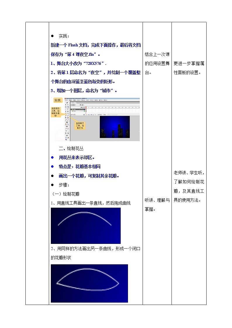 粤高教版（2018）八上信息技术1.4 打造夜空教案第2页