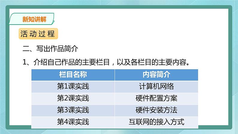 粤高教版（2018）八上信息技术2.5 综合应用实践课件06