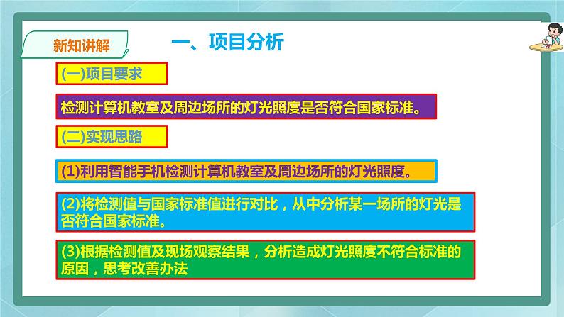 粤高教版（2018）九上信息技术1.2 用手机检测光照度课件第4页