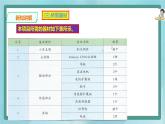 粤高教版（2018）九上信息技术2.2 动手搭建机器人课件