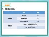 粤高教版（2018）九上信息技术3.2 模拟监测空气湿度课件