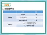 粵高教版（2018）九上信息技術(shù)3.3 模擬監(jiān)測空氣濕度模擬監(jiān)測圖書館的人流量課件