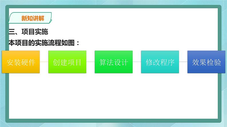 粤高教版（2018）九上信息技术3.3 模拟监测空气湿度模拟监测图书馆的人流量课件第8页