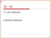 苏科版信息技术八上1.2.2用计算机制作逐帧动画_课件
