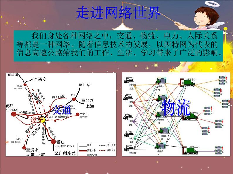 苏科版信息技术八上2.1.3信息浏览 课件第2页