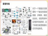苏科版信息技术八上2.1.5智能家居课件