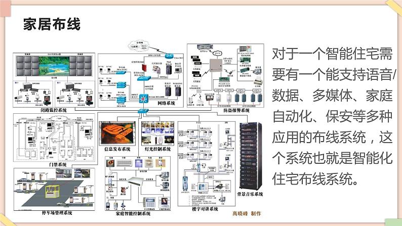 苏科版信息技术八上2.1.5智能家居课件第3页