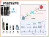 苏科版信息技术八上2.1.7-5G网络-课件