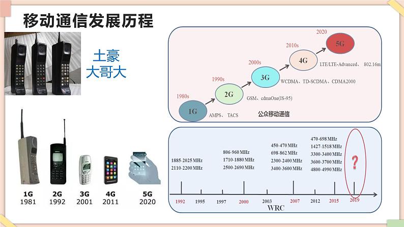 苏科版信息技术八上2.1.7-5G网络-课件04