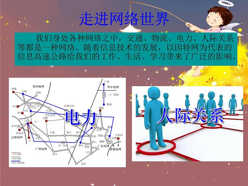 苏科版信息技术八上2.1.8网络其他应用 课件02