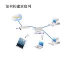 苏科版信息技术八上2.3.2TCPIP协议与IP地址_课件