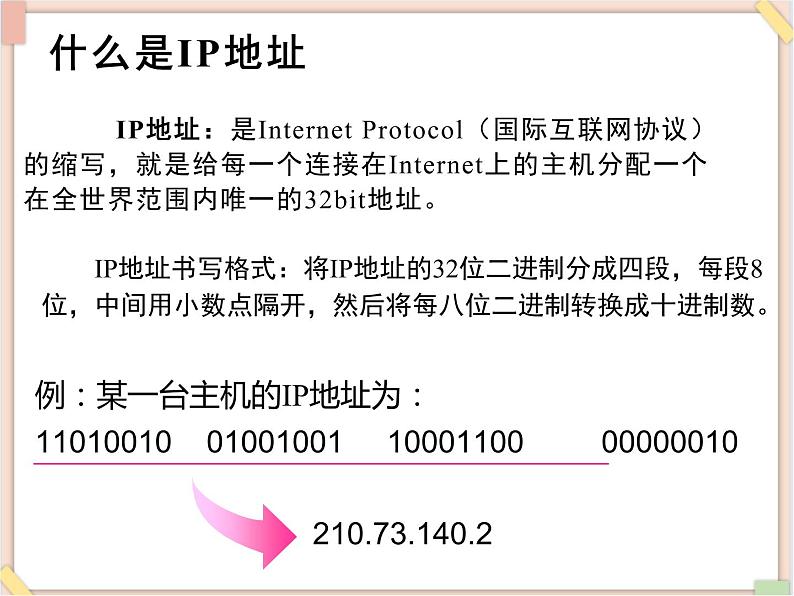 苏科版信息技术八上2.3.3因特网的域名地址 课件02