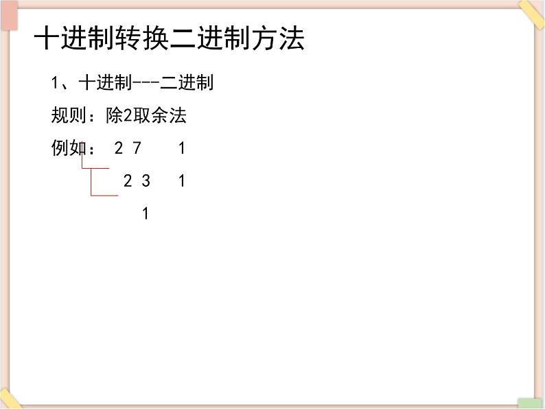 苏科版信息技术八上2.3.3因特网的域名地址 课件03