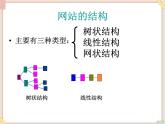 苏科版信息技术八上3.1.1确定主题，规划网站_课件