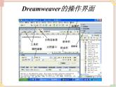 苏科版信息技术八上3.2.2认识Dreamweaver_课件