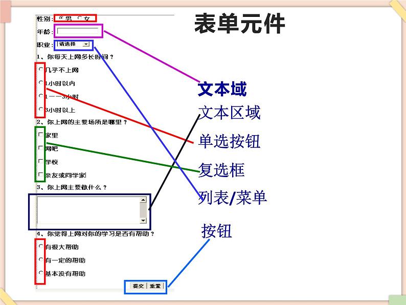 苏科版信息技术八上3.2.8制作交互网页 课件06