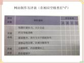 苏科版信息技术八上3.3.4评价网站_课件