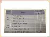 苏科版信息技术八上3.3.4评价网站_课件