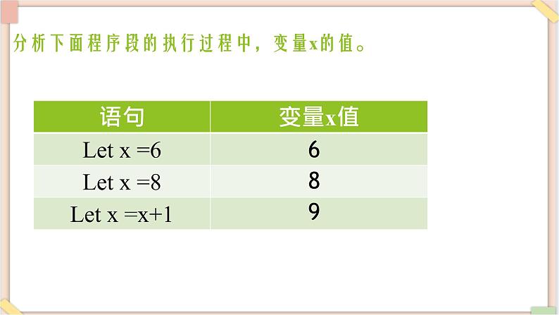 苏科版信息技术八上4.1.2程序的构成_课件08