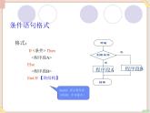 苏科版信息技术八上4.5.1条件语句_课件