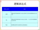 苏科版信息技术八上4.5.2逻辑运算_课件