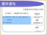 苏科版信息技术八上4.6.1循环语句_课件