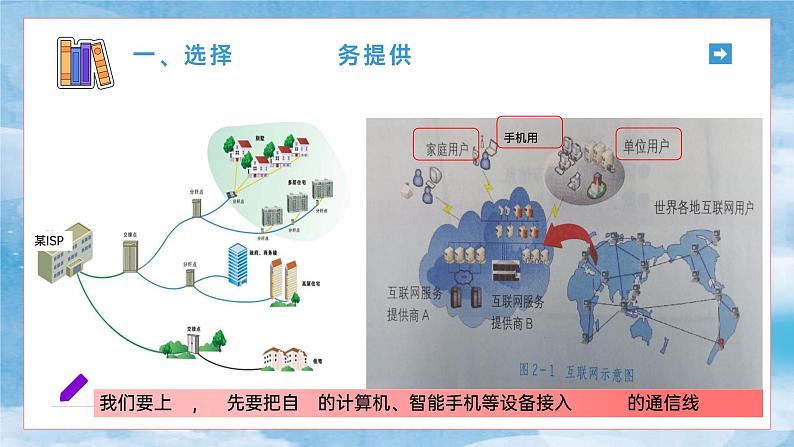 初中 初一 信息技术 接入互联网—课件06