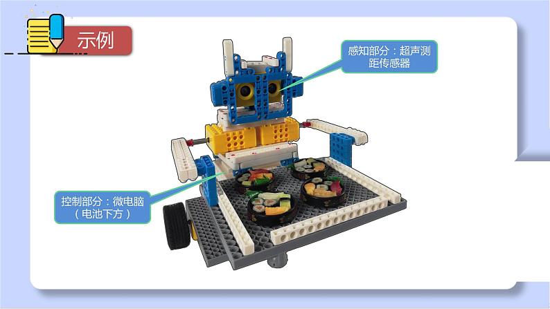 初中 初一 信息技术 探秘机器人系统 课件第5页