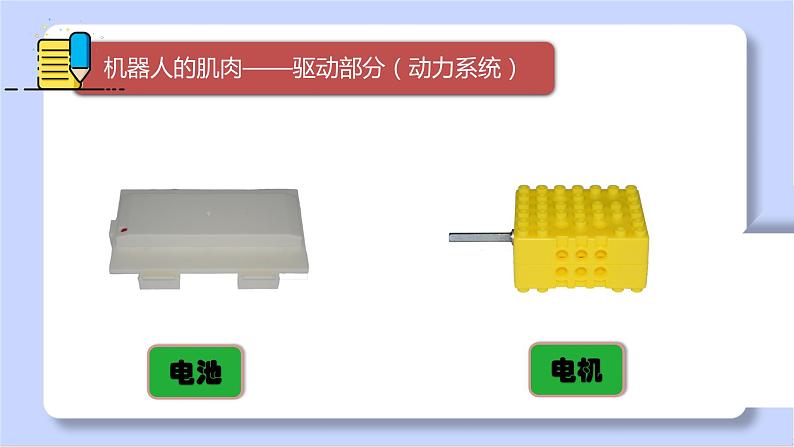 初中 初一 信息技术 探秘机器人系统 课件第8页