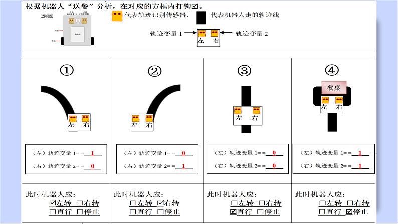 初中 初一 信息技术 制作循迹机器人（课件）07