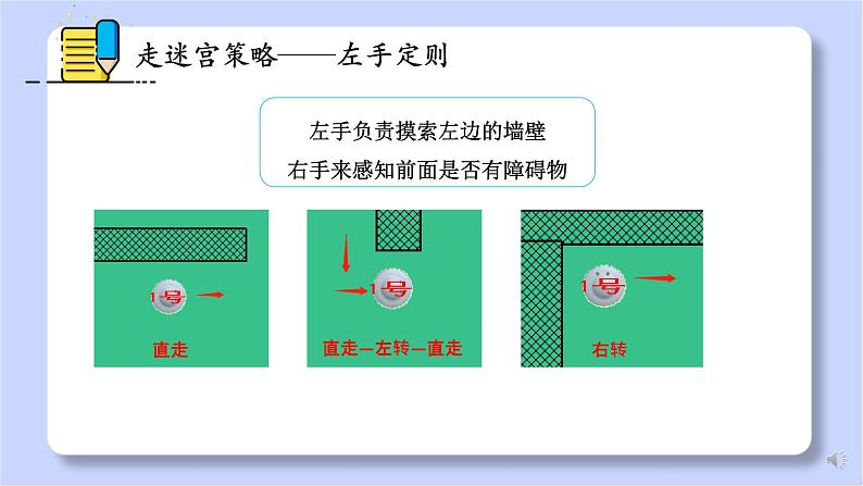 初中 初一 信息技术 机器人走迷宫 课件05