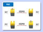 初中 初一 信息技术 制作声控灯（课件）