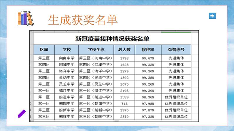 初中 初一 信息技术 使用电子表格批处理数据 课件08