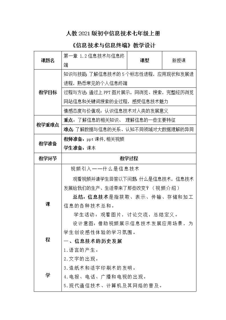 人教2021版（内蒙）1.2 《信息技术与信息终端》课件+教案01