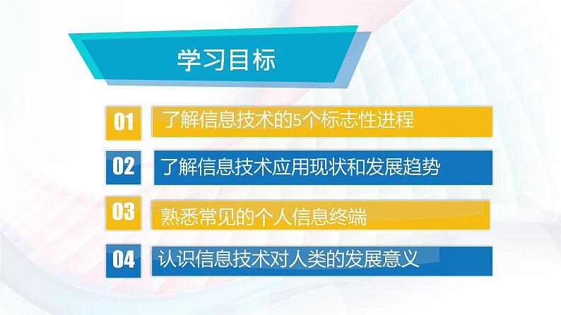 人教2021版（内蒙）1.2 《信息技术与信息终端》课件第2页