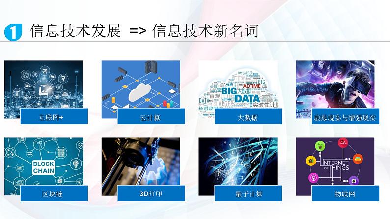 人教2021版（内蒙）1.2 《信息技术与信息终端》课件第8页