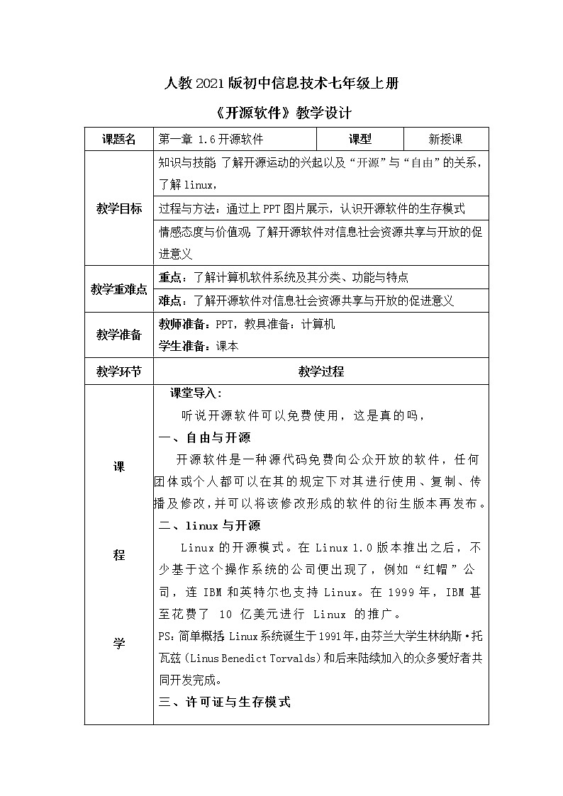 人教2021版（内蒙）1.6《开源软件》教案第1页