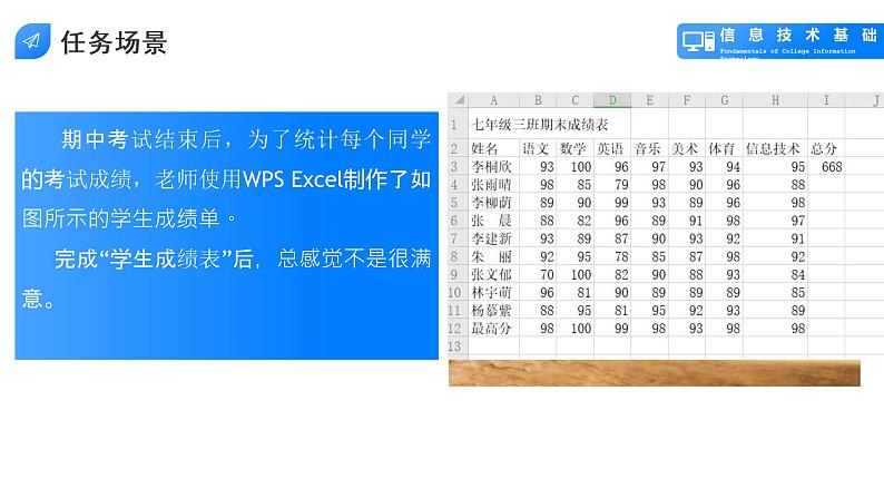 人教2021版（内蒙）2.2 《编辑美化电子表格》课件+教案03