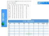 人教2021版（内蒙）2.2 《编辑美化电子表格》课件+教案