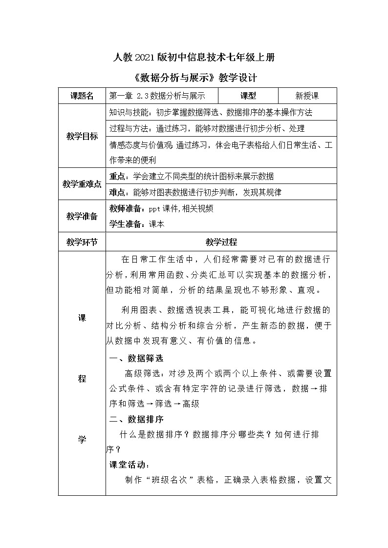 人教2021版（内蒙）2.3 《数据分析与展示》课件+教案01