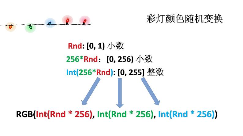 初中 初二 信息技术 节日彩灯  课件第5页