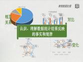 初中 初一 信息技术 使用电子表格图形化数据 课件