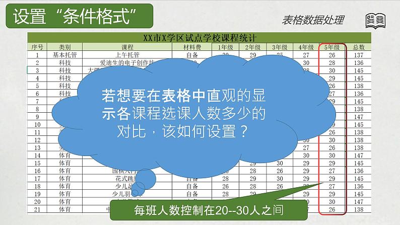 初中 初一 信息技术 使用电子表格图形化数据 课件第5页